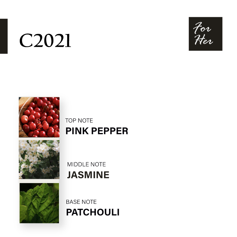 c2021