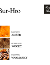 Bur-Hro-3 (1)